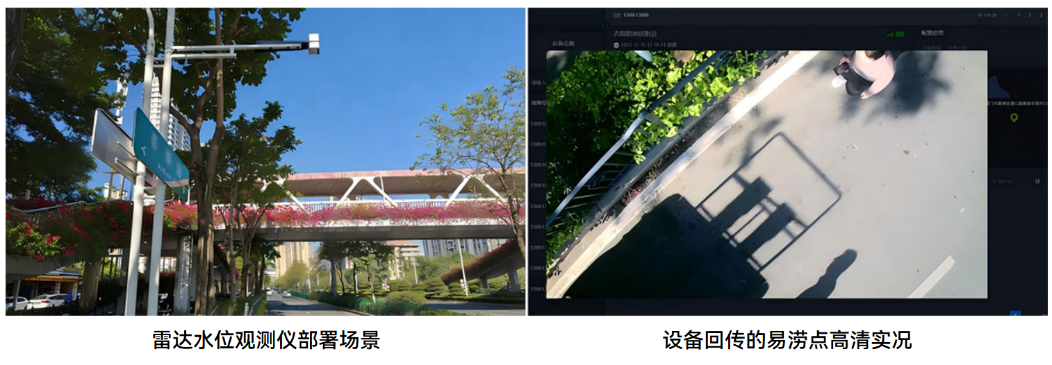 基于 “感知 - 邊緣 - 云端” 架構的超大城市內澇監測預警技術研究與濱海城市應用(圖1)