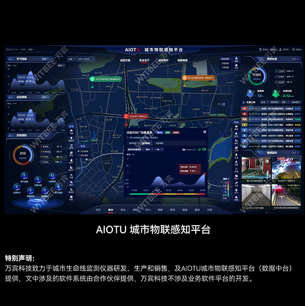 雷達水位觀測儀｜雷達水位+圖像拍照融合感知，全能哨兵無盲區(qū)守護(圖5)