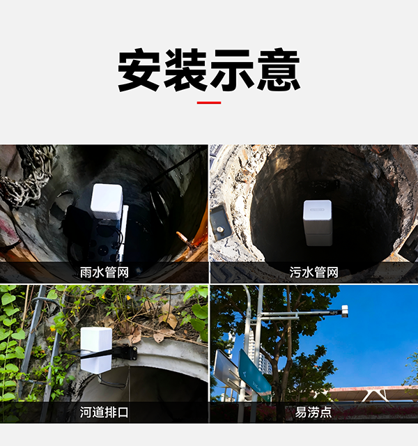 雷達水位觀測儀｜雷達水位+圖像拍照融合感知，全能哨兵無盲區(qū)守護(圖9)