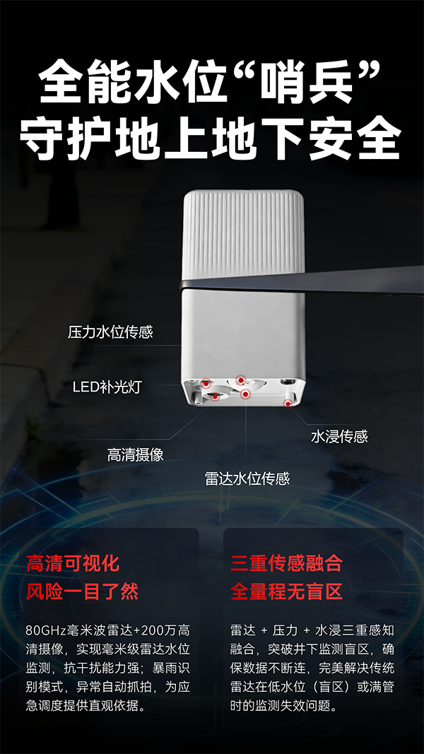 雷達水位觀測儀｜雷達水位+圖像拍照融合感知，全能哨兵無盲區(qū)守護(圖3)